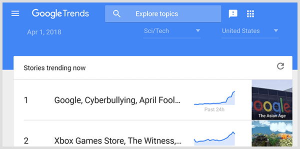 Analiza predictivă se poate face cu date de căutare de la Google Trends. Captură de ecran a paginii principale Google Trends.