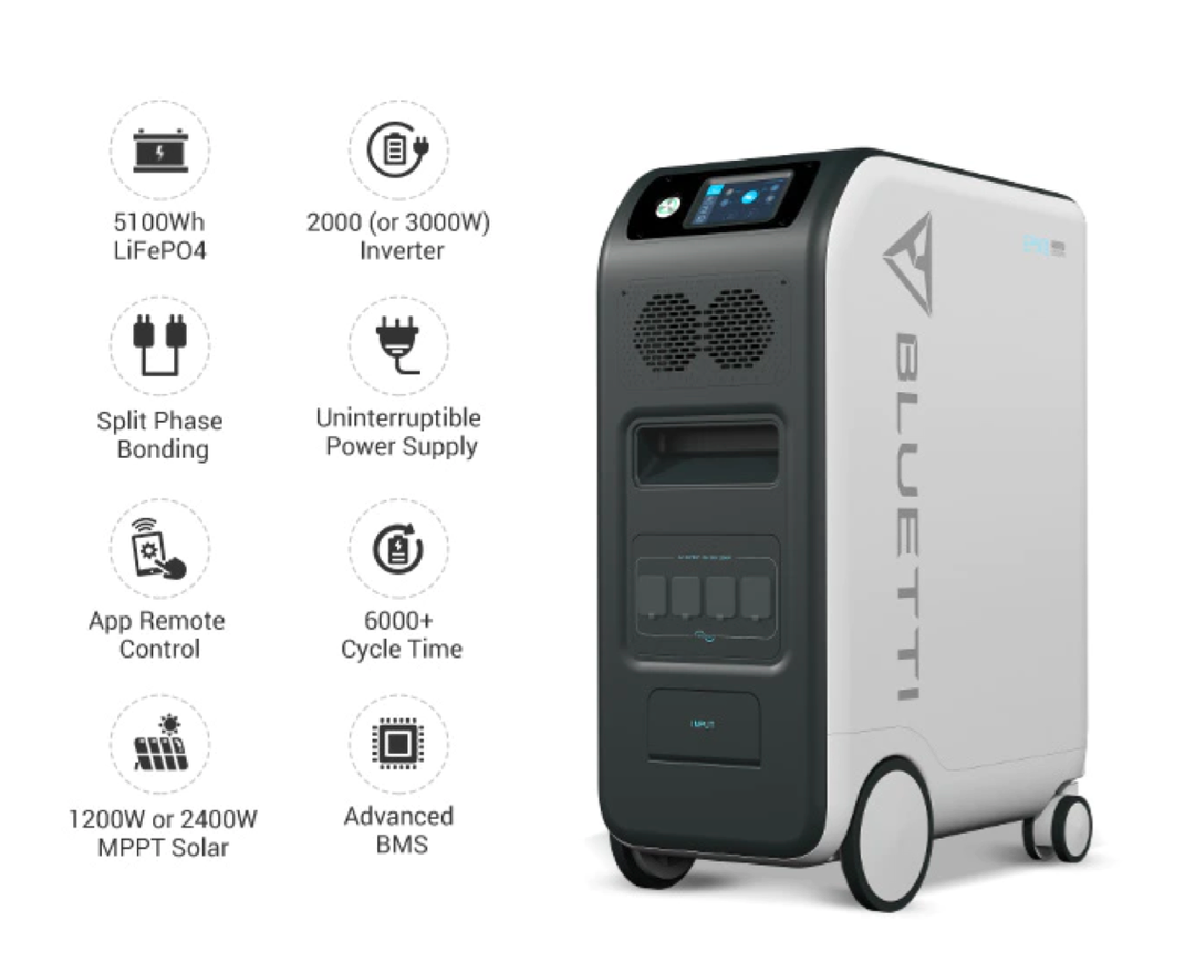 BLUETTI lansează EP500 Home Backup Power System pe Kickstarter
