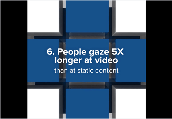 Videoclipurile, în special videoclipurile pătrate, au performanțe mai bune în fluxul de știri Facebook.