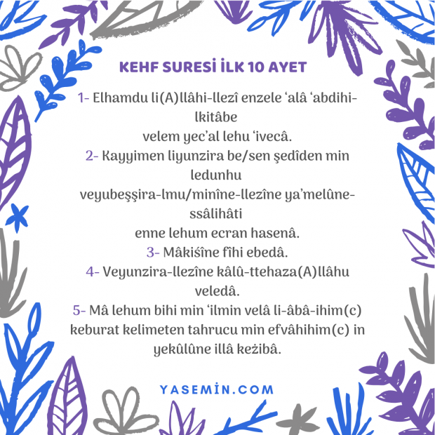 Citind primele 5 versete ale lui Surat al-Kahf în limba turcă
