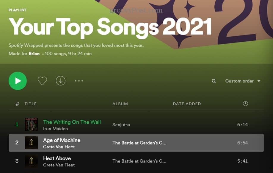 Cele mai bune melodii 2021