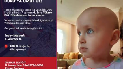"Sper Duru!" Campania de ajutor aprobată de guvernare a fost lansată pentru Duru Eryiğit, bolnav de cancer