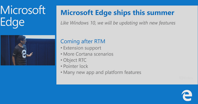 Microsoft confirmă noile caracteristici ale browserului Windows 10 Edge