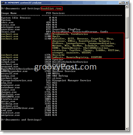 Comandă Windows Prompt Windows svchost.exe tasklist / svc