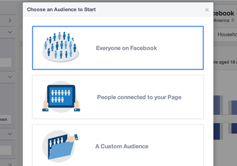 Opțiuni de creare a perspectivelor publicului facebook
