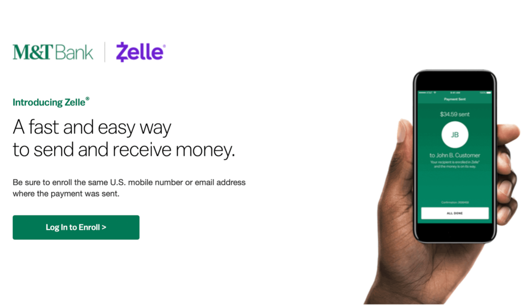 Trimiteți bani cu Zelle Noțiuni introductive 