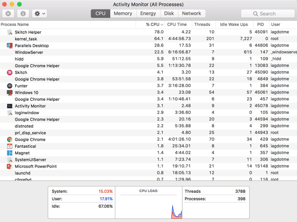 Deschideți Activity Monitor pentru a vedea ce aplicații rulează pe Mac.
