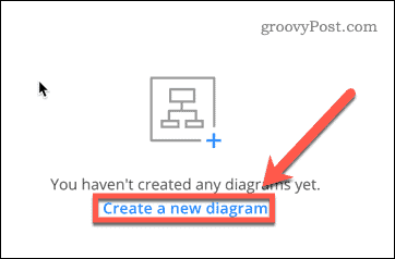 Crearea unei noi diagrame Cacoo în Google Docs