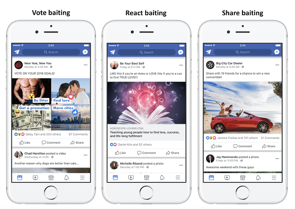 Facebook va retrograda postările care folosesc momeala de angajament pentru a stimula angajamentul pentru a obține o acoperire mai mare.