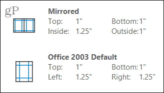 Marjele oglindite și Office 2003