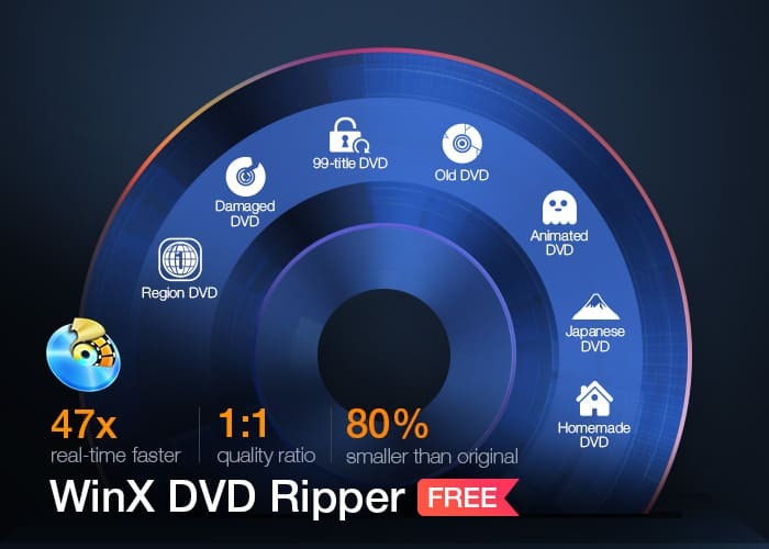 winxdvd free dvper ripper
