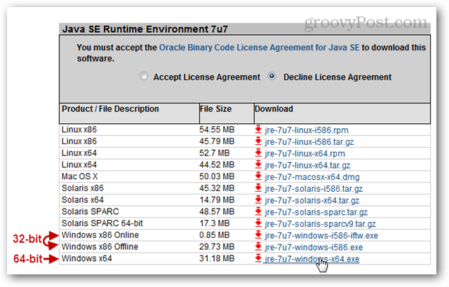 Exploit Java Zero Day rezolvat în versiunea de actualizare manuală 1.7.0_07