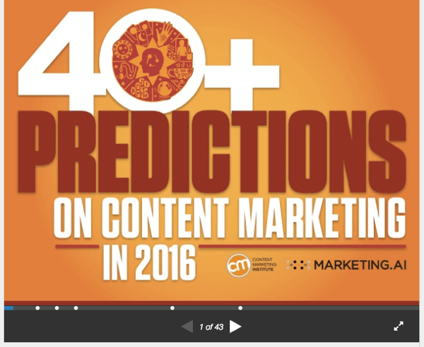 Content Markting Institute a postat un SlideShare creat dintr-un post de predicții populare.