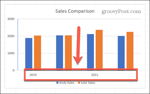 interval interval excel