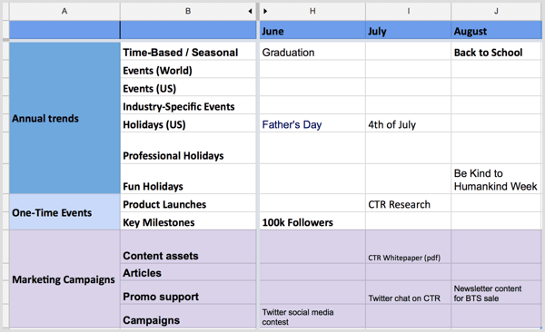 exemplu de calendar de conținut