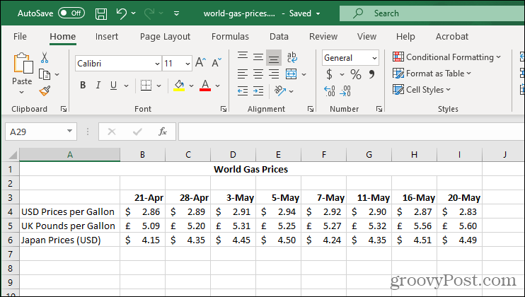 Exemple de date Excel Sparklines
