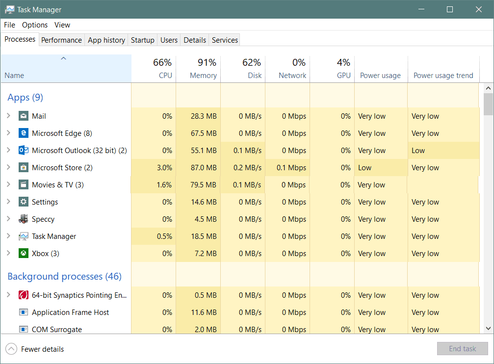 Manager de activități Windows 10 1809 Utilizare de putere a aplicației