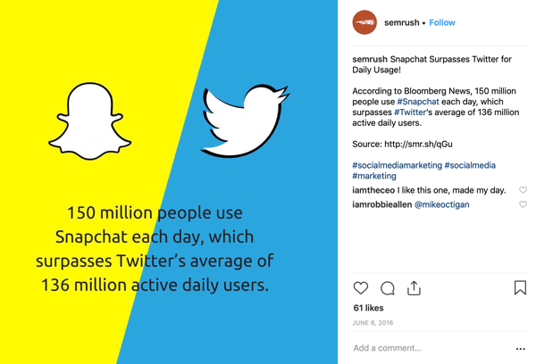 Exemplu de postare de conținut organizată de SEMrush pe Instagram.