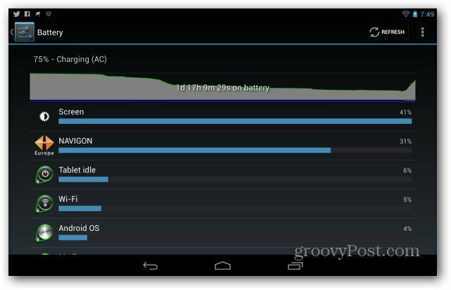 Îmbunătățirea duratei de viață a bateriei Google Nexus 7