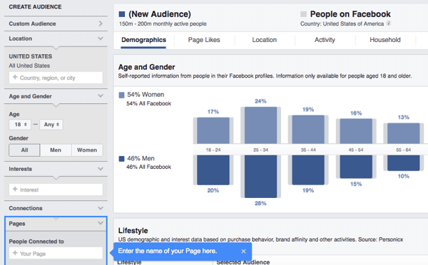 Cercetează demografia, interesele și comportamentele fanilor tăi de pe Facebook folosind Audience Insights.