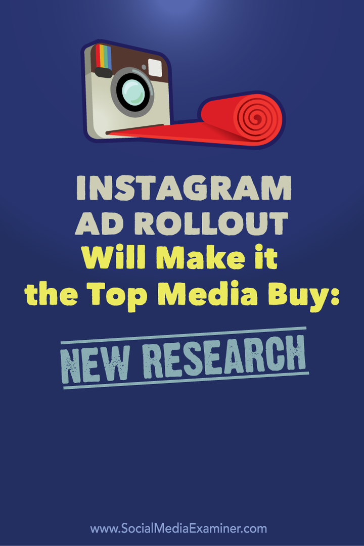 Cercetare pentru cumpărarea de materiale publicitare pe Instagram