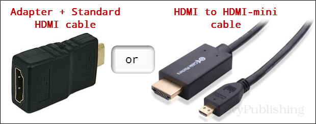 Trimiteți video la televizorul dvs. HD de pe dispozitivele Android cu ieșire HDMI