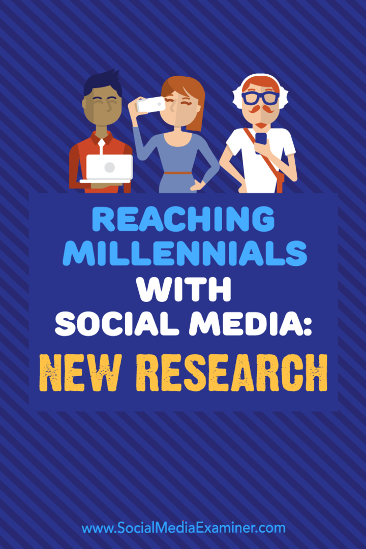A ajunge la milenari cu social media: noi cercetări de Michelle Krasniak pe Social Media Examiner.