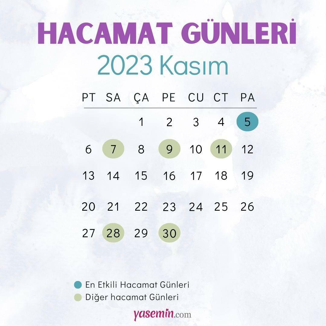 Calendarul zilelor Hacamat pentru noiembrie 2023
