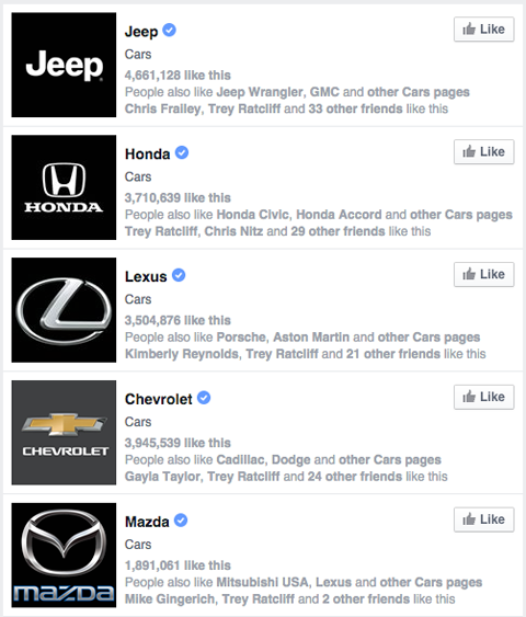 paginile mărcii facebook în rezultatele căutării pentru mașini