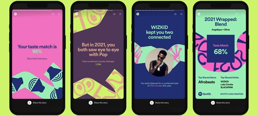 Cum să găsiți și să distribuiți Spotify Wrapped 2021