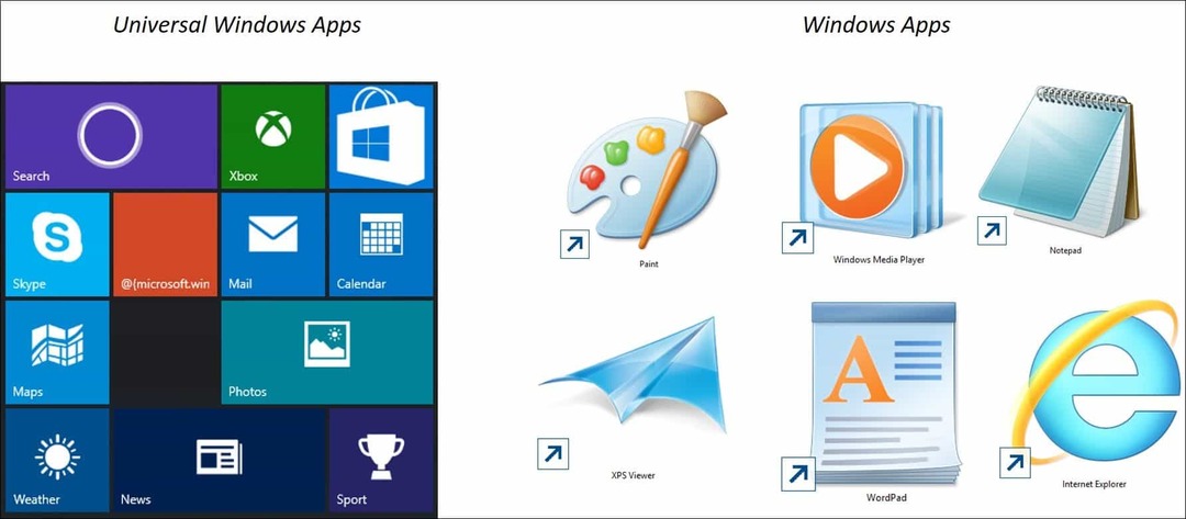 Sfat pentru Windows 10: Înțelegerea aplicațiilor și meniurilor universale