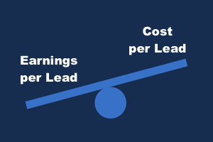 Oamenii se concentrează mai degrabă pe costul pe lead decât pe câștigurile pe lead.