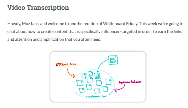 Moz oferă o transcriere video completă pentru Whiteboard Friday.