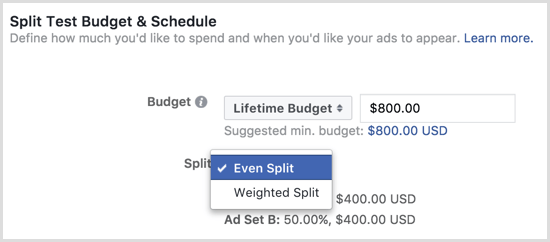 Bugetul de testare divizat pentru reclame Facebook