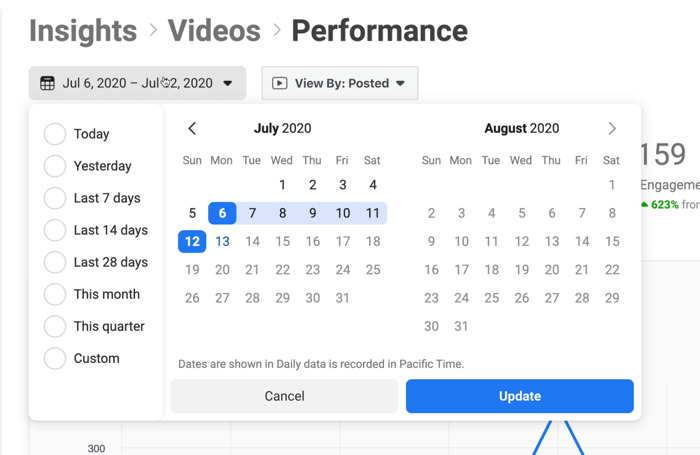 captură de ecran a calendarului de statistici de performanță video Facebook deschis pentru a specifica datele pentru date