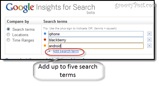 compararea informațiilor Google pentru termenii de căutare