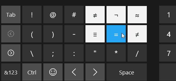 Simboluri alternative tastatură