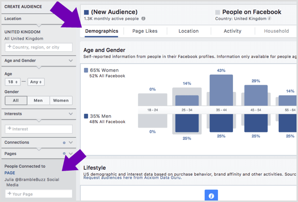 Vedeți detalii demografice pentru publicul căruia îi place o anumită pagină de Facebook.