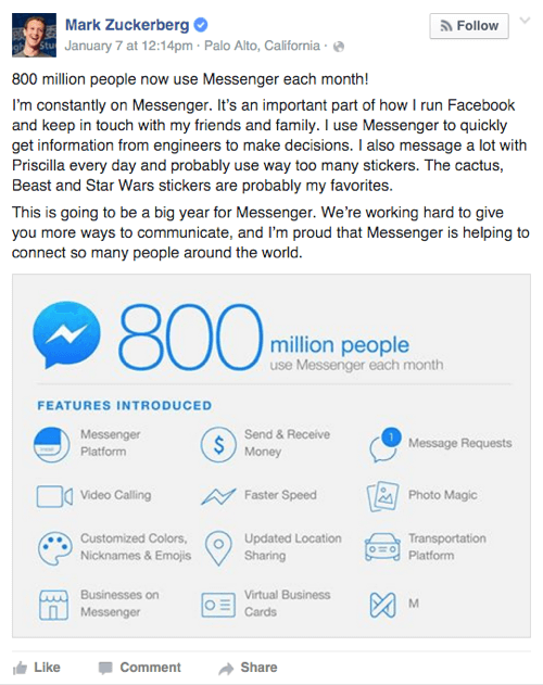 caracteristici Facebook Messenger