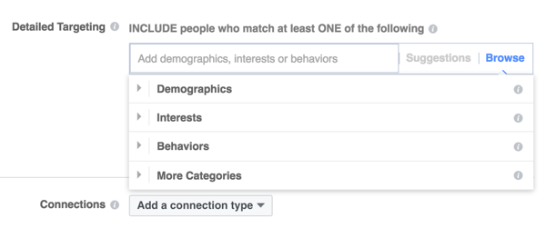 Facebook oferă trei categorii principale de direcționare.