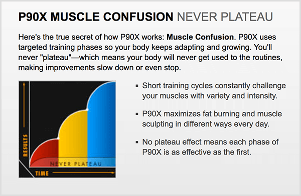 P90X a folosit termenul confuzie musculară pentru a genera curiozitate.
