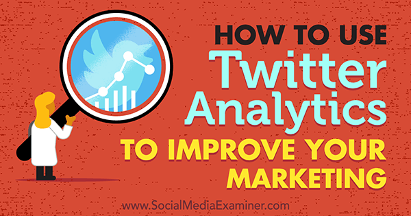 Cum să utilizați Twitter Analytics pentru a vă îmbunătăți marketingul de Nicky Kriel pe Social Media Examiner.