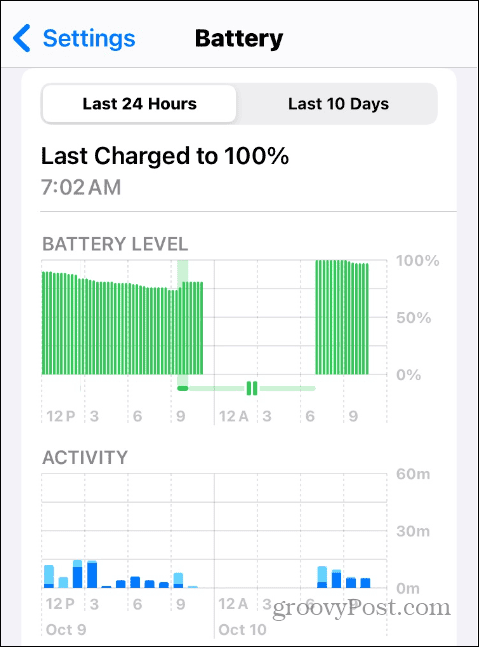 Informații despre încărcarea bateriei pe iOS