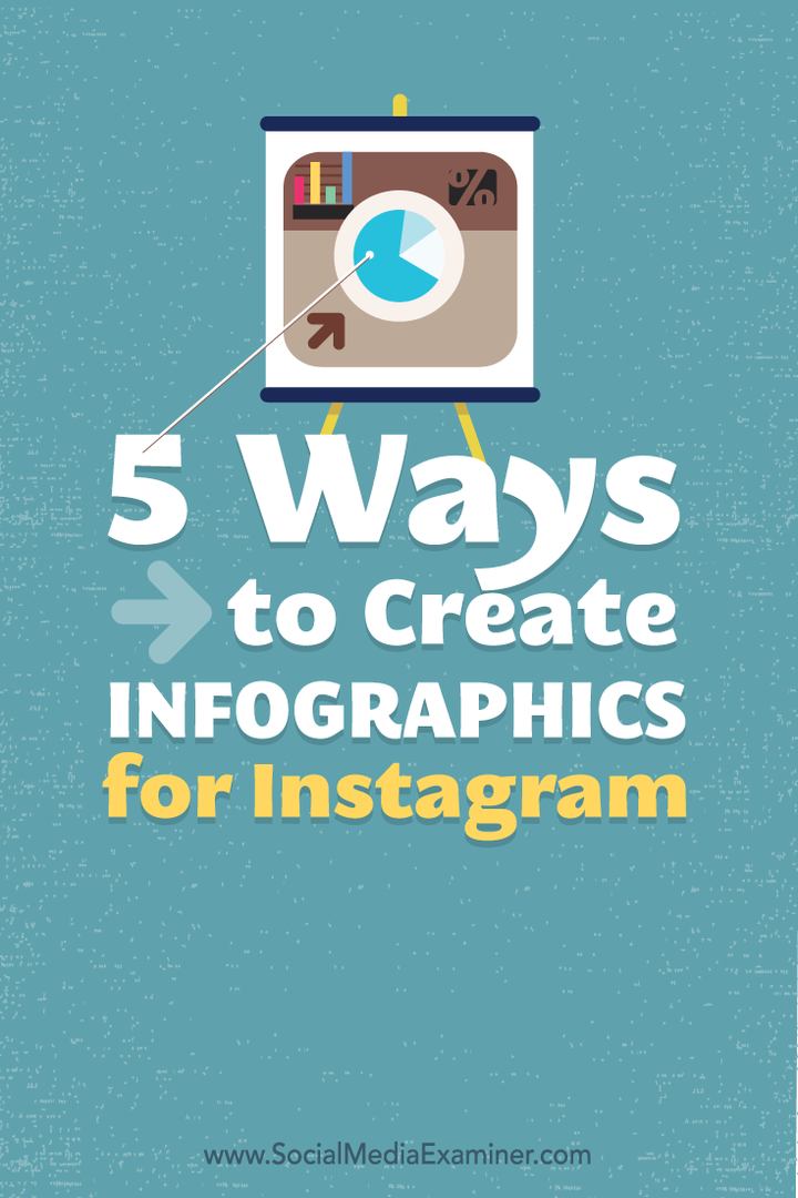 5 moduri de a crea infografii pentru Instagram: Social Media Examiner