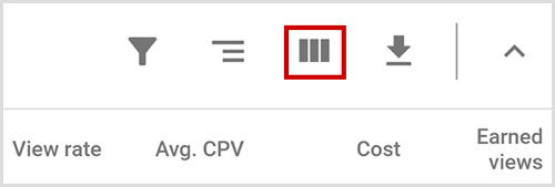 Butonul Google AdWords Modificare coloane