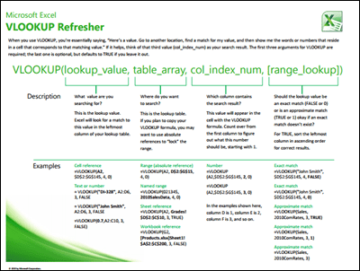 excel vlookup actualizare