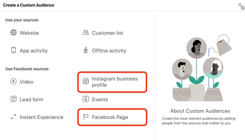 captură de ecran a ferestrei Creare audiență personalizată cu opțiunile Profil de afaceri Instagram și Opțiuni de pagină Facebook înconjurate cu roșu