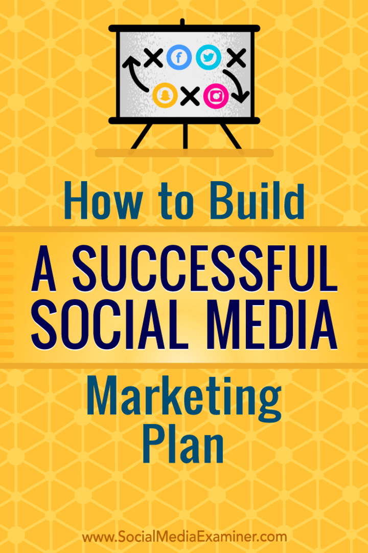 Cum să construiești un plan de marketing social de succes de Pierre de Braux pe Social Media Examiner.