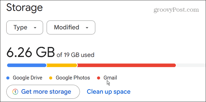 Verificați spațiul de stocare Gmail