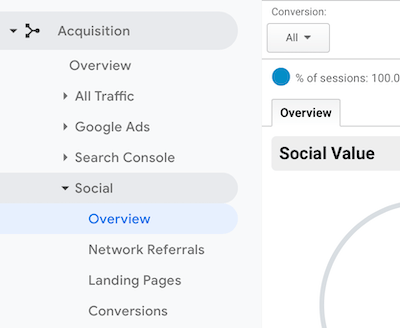 meniul de navigare în Google Analytics cu Social> Prezentare generală selectată